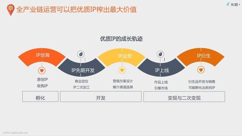 互聯網經紀公司紛紛入場,誰將是藝人經紀頭號玩家 傳統經紀公司何去何存